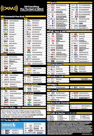 Illustration for article titled The Complete New XM Sirius Channel Listing (Sorry XM Fans)
